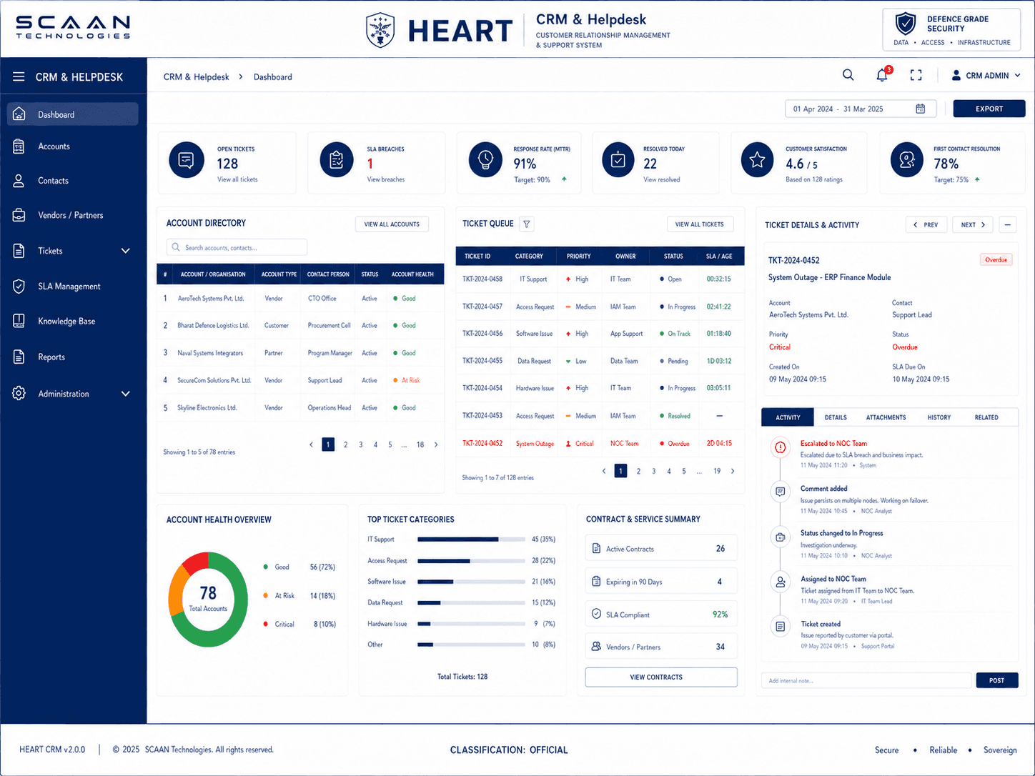 CRM & Helpdesk